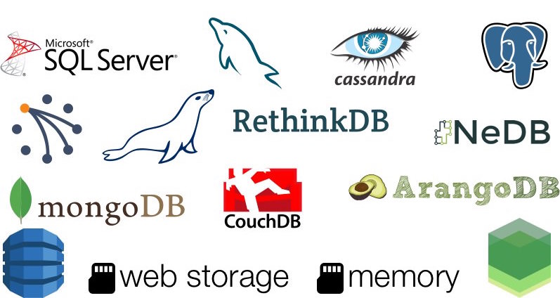 Use Services to connect to a Data Store